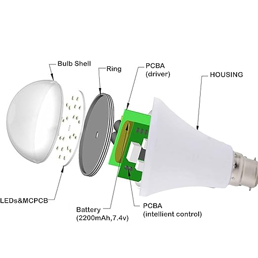 SHIKSHA BULB