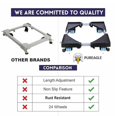 Universal Fit 100% Adjustable Fridge Stand