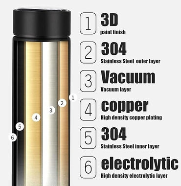 Baby Water Play Mat for Infants and Toddlers Baby Toys for 3 to 24 Months