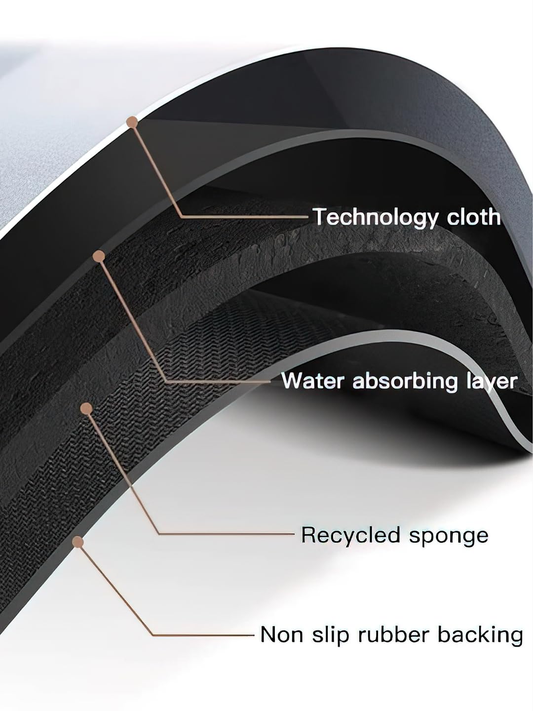 ANTISLIP DOOR MAT 3D
