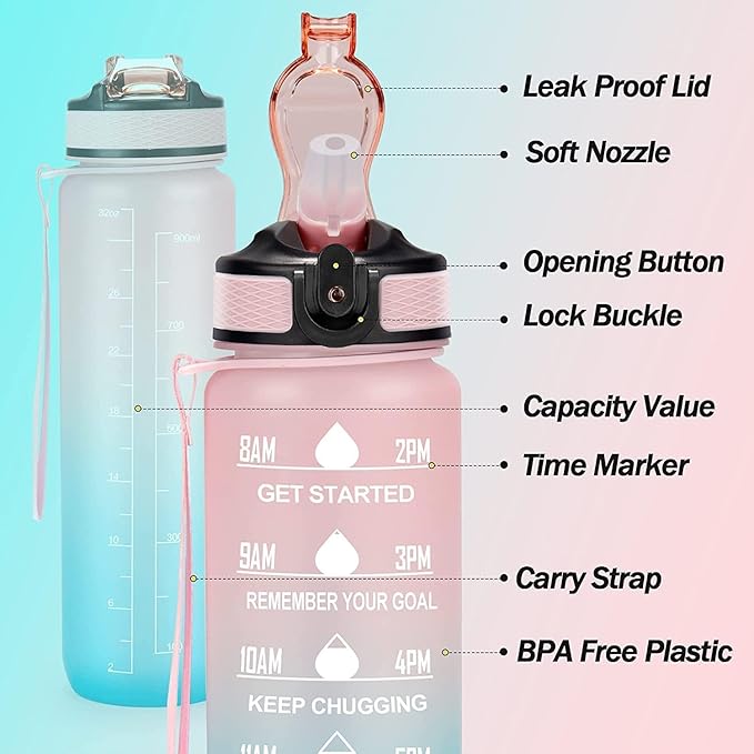 MOTIVATIONAL BOTTLE M