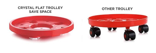 Plastic Compact Cylinder Trolley