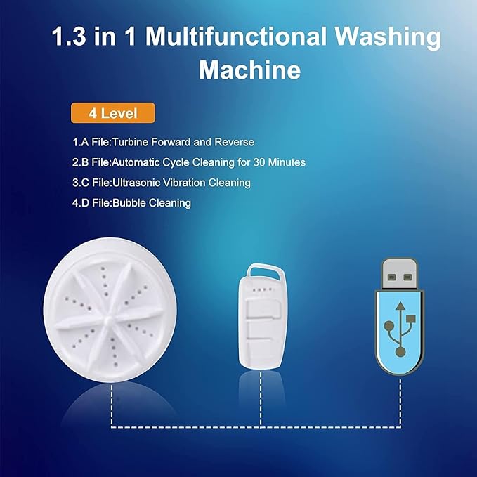 MINI PORTABLE WASHING MACHINE