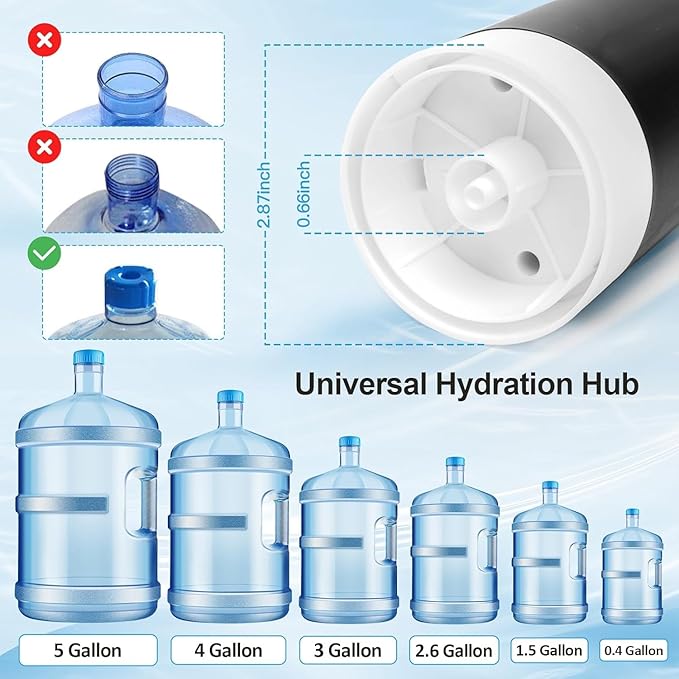 AUTOMATIC WATER DISPENSER