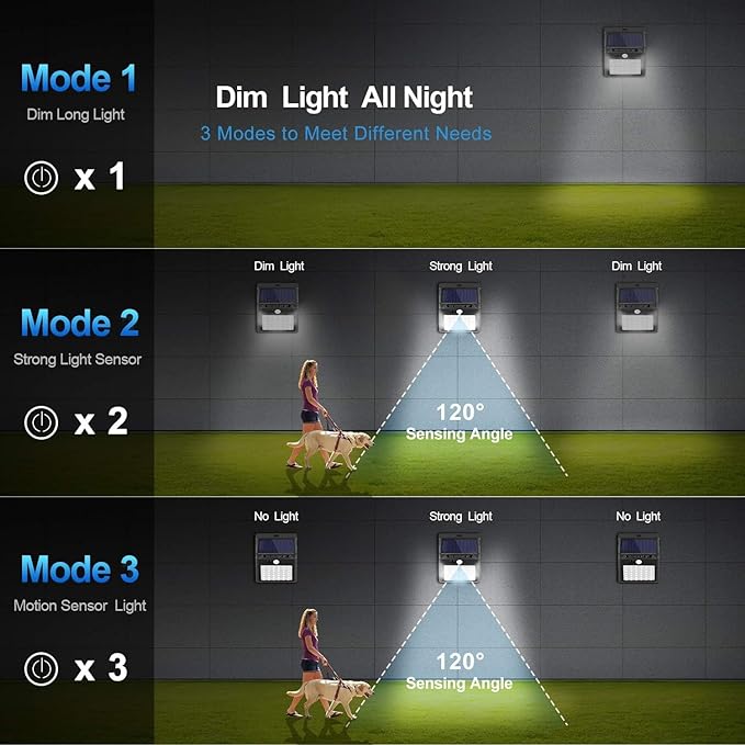 Solar Wall Lights Outdoor Motion